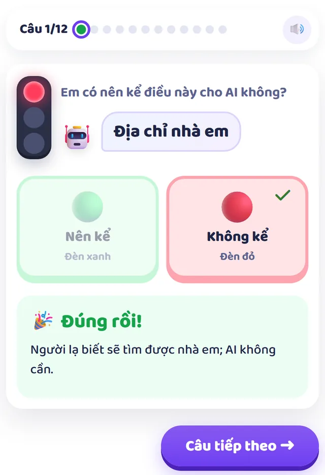 Giao diện Đèn xanh – Đèn đỏ trên EduFuture LMS