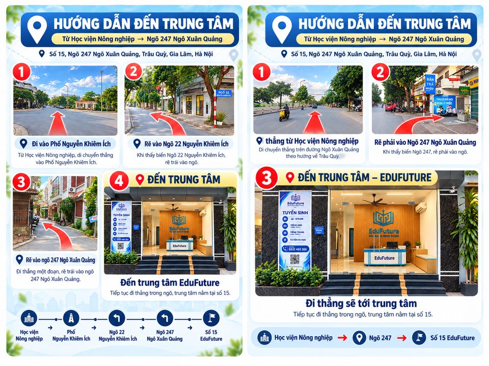 Ảnh hướng dẫn đường đi đầy đủ