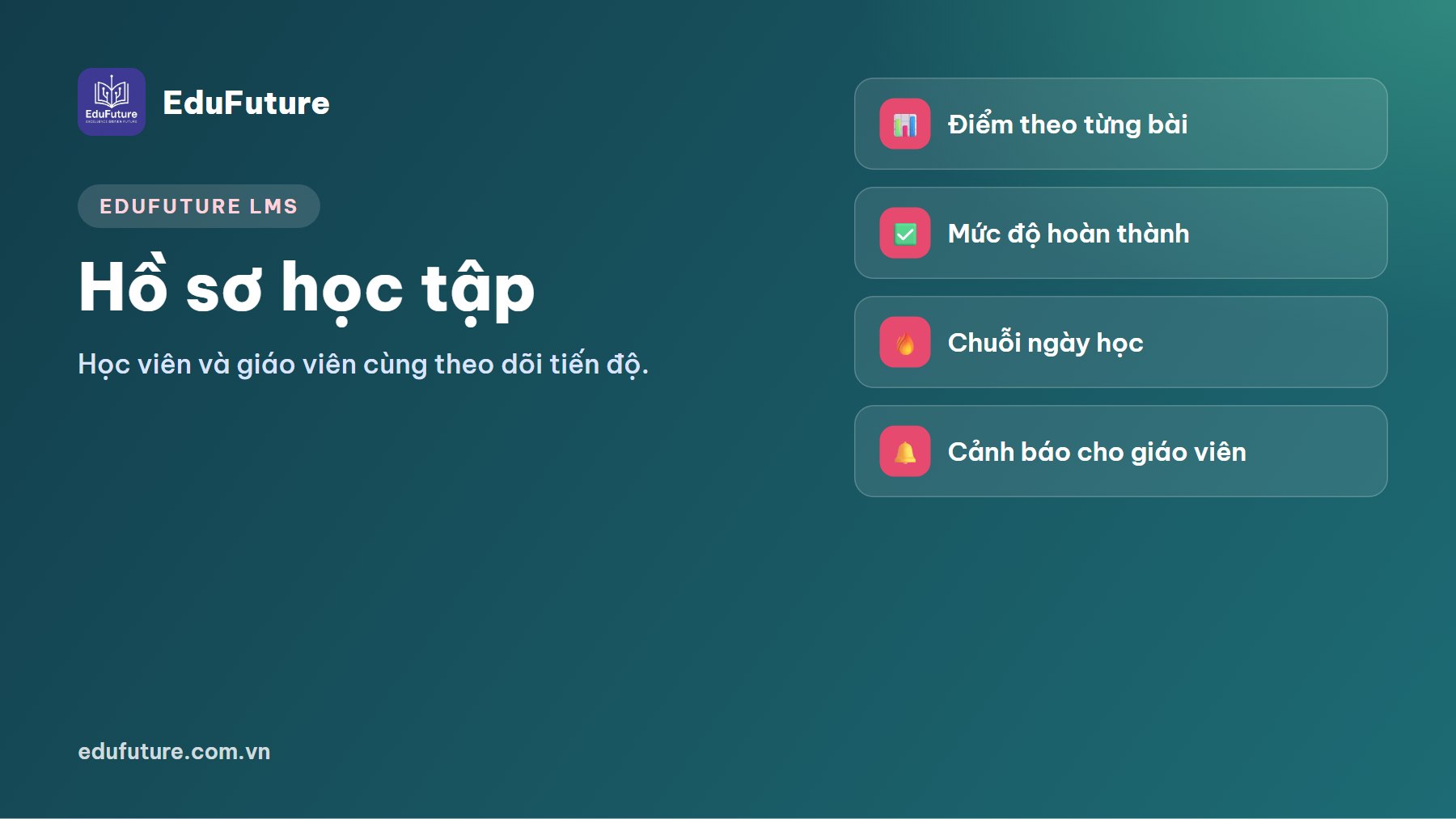 Hồ sơ học tập trên LMS: học viên và giáo viên cùng theo dõi tiến độ