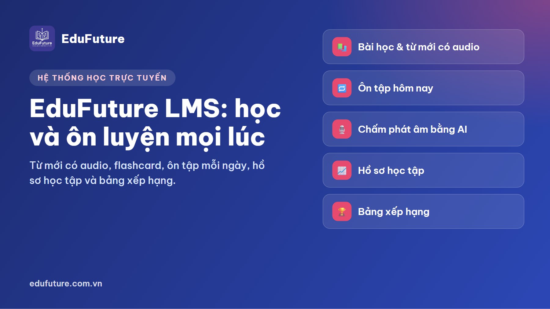 EduFuture LMS: hệ thống học trực tuyến giúp học viên học và ôn luyện mọi lúc