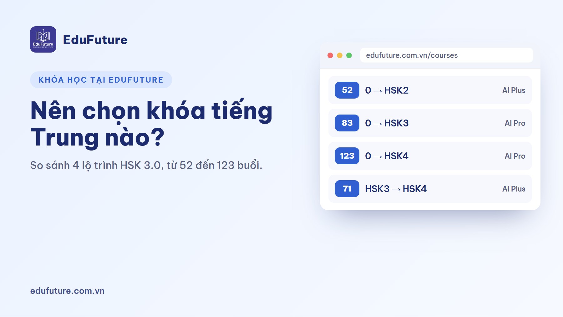 Nên chọn khóa tiếng Trung nào? So sánh 4 lộ trình HSK 3.0 tại EduFuture