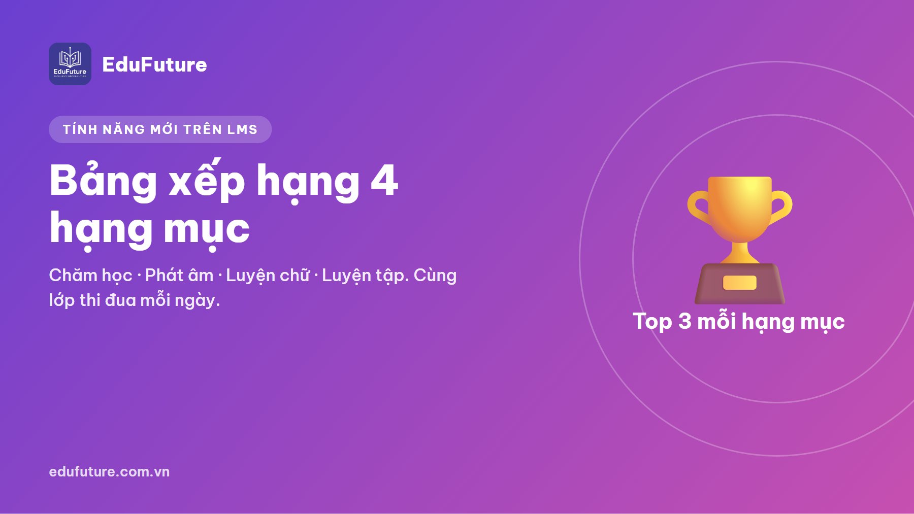Bảng xếp hạng trên EduFuture LMS: 4 hạng mục, cùng nhau học chăm hơn